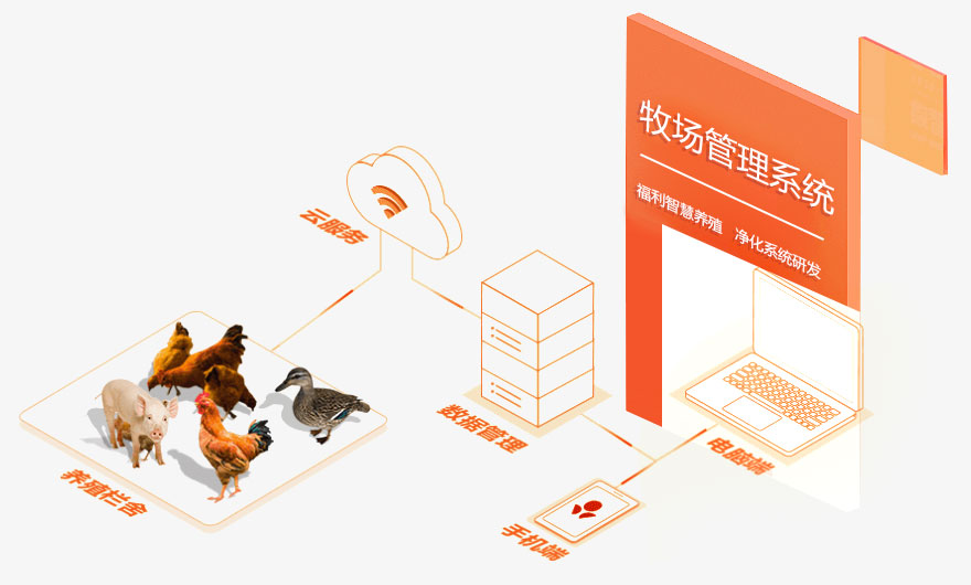 山东安晟未来机械设备制造有限公司